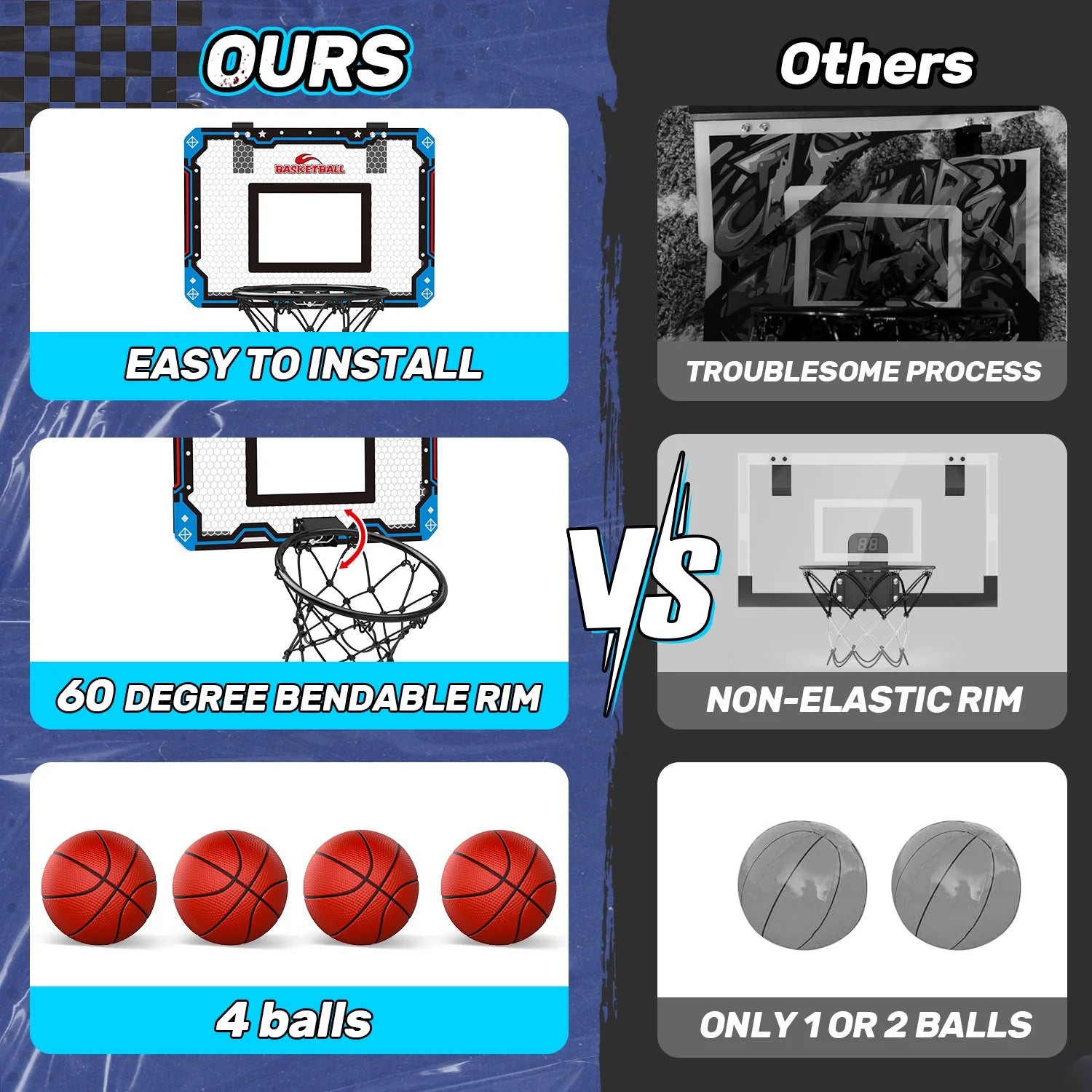 Basketball Hoop for Kids, over the Door Mini Basketball Hoops, Indoor Basketball Set for with 4 Balls, Kids Basketball Toy Gifts for Kids Boys Teens